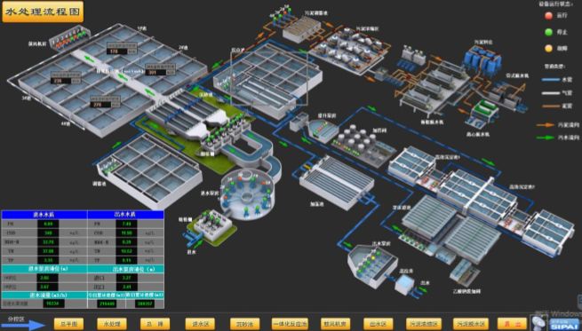 污水處理廠項目建筑信息模型應(yīng)用案例賞析